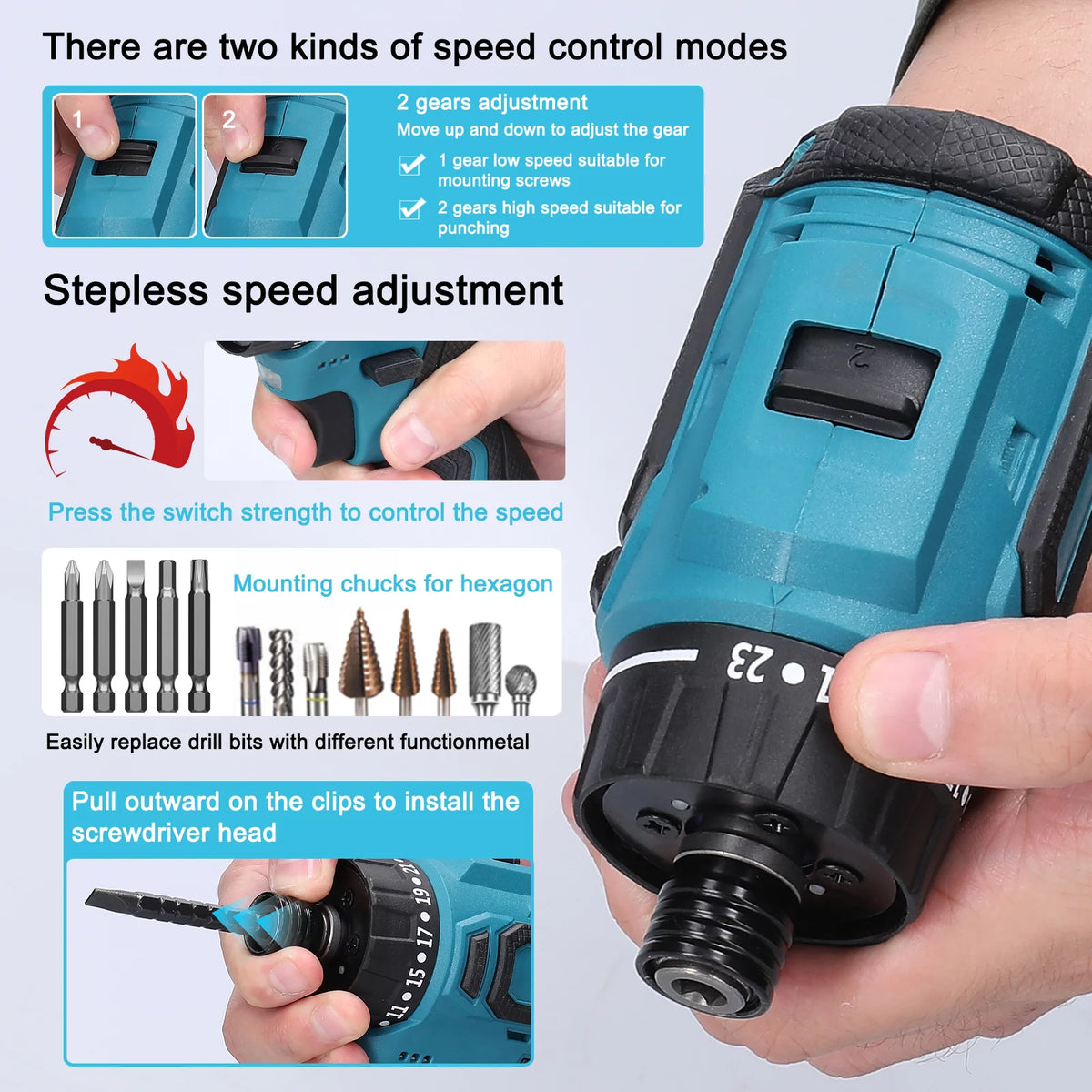 18V Brushless Motor Electric Screwdriver O23684