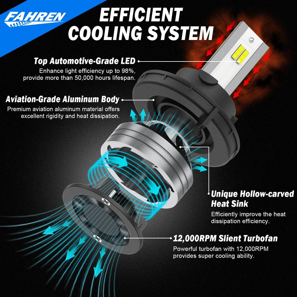 9008/H13 LED Headlight Bulbs, 70W 14000LM 6500K Cool White, Pack of 2 V388