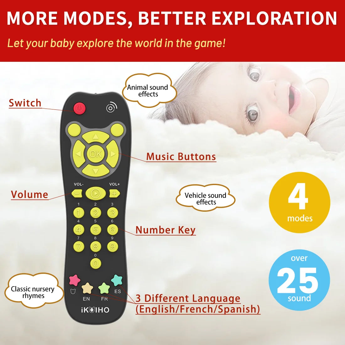 Black Musical Baby Remote Control Toy with Light Sound E698577