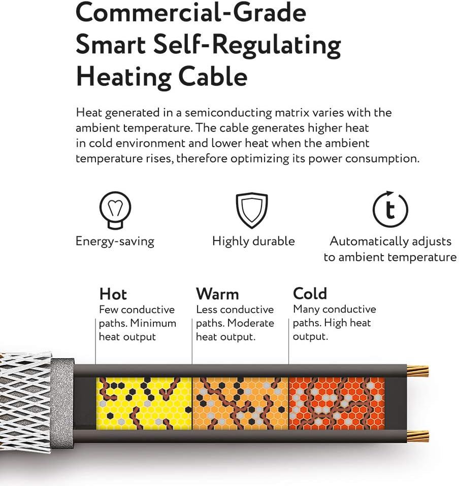 12-Feet 120V Self-Regulating Heating Cable P92033