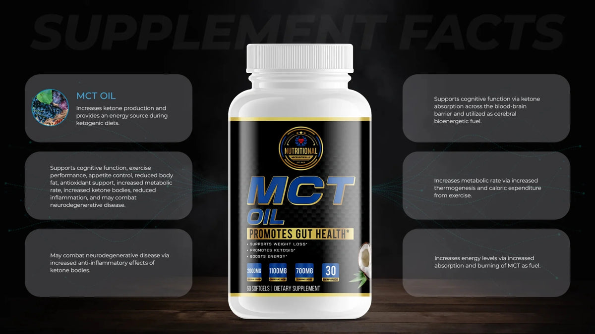 Weight Loss Support Bundle K85562