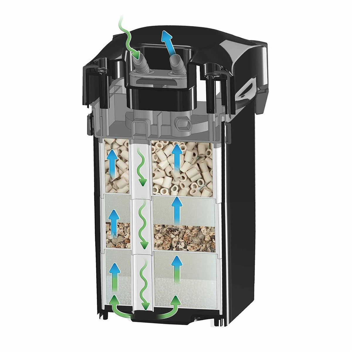 Canister Filter Z2111