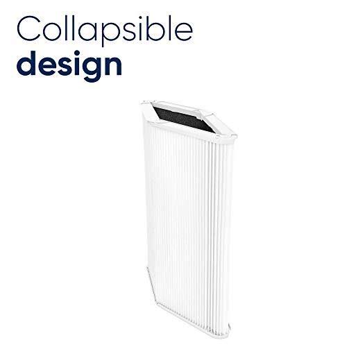 Blue Pure 121 Particle + Carbon Air Purifier Filter G2621
