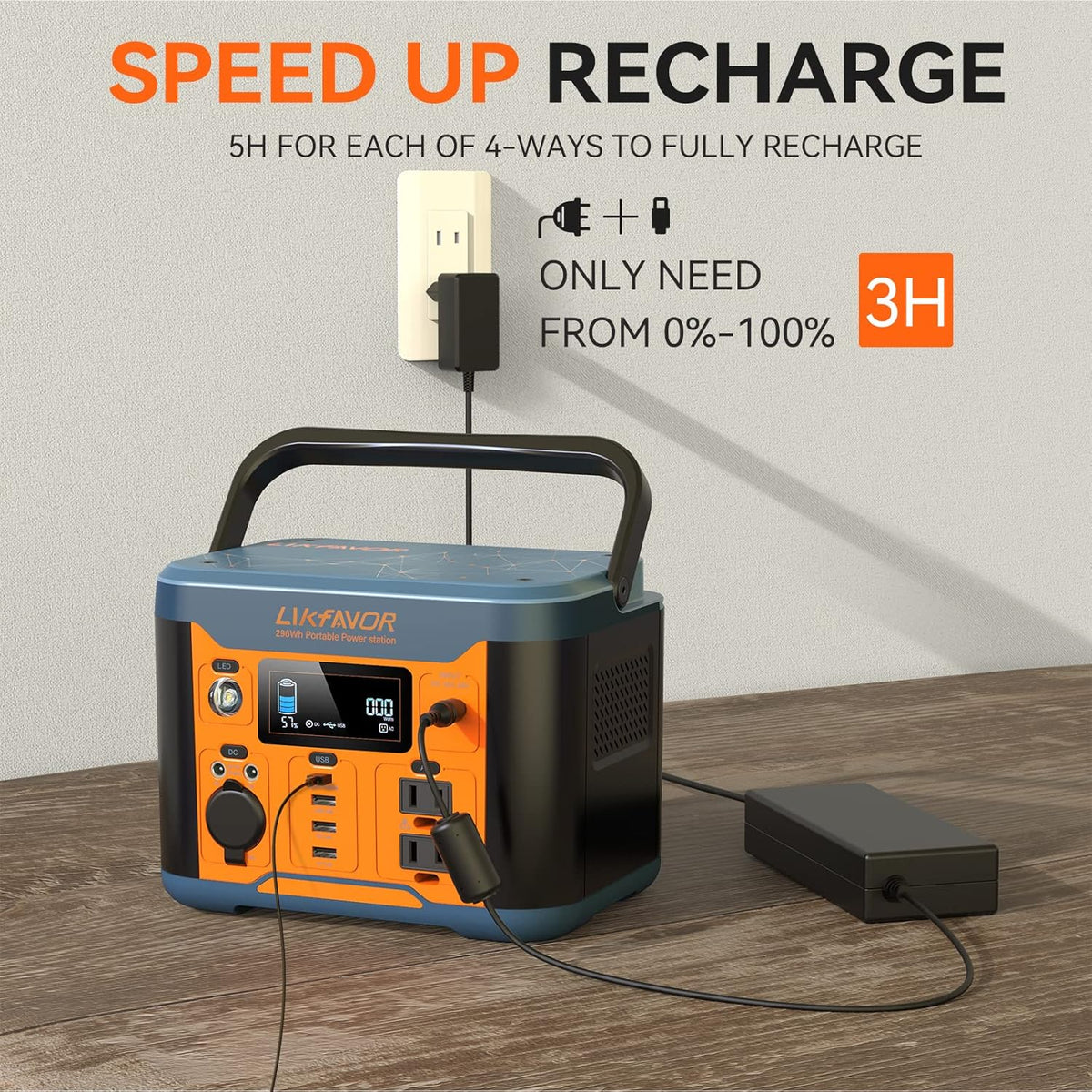 Portable Power Station 300W 296Wh Pure Sine Wave AC Outlet D682