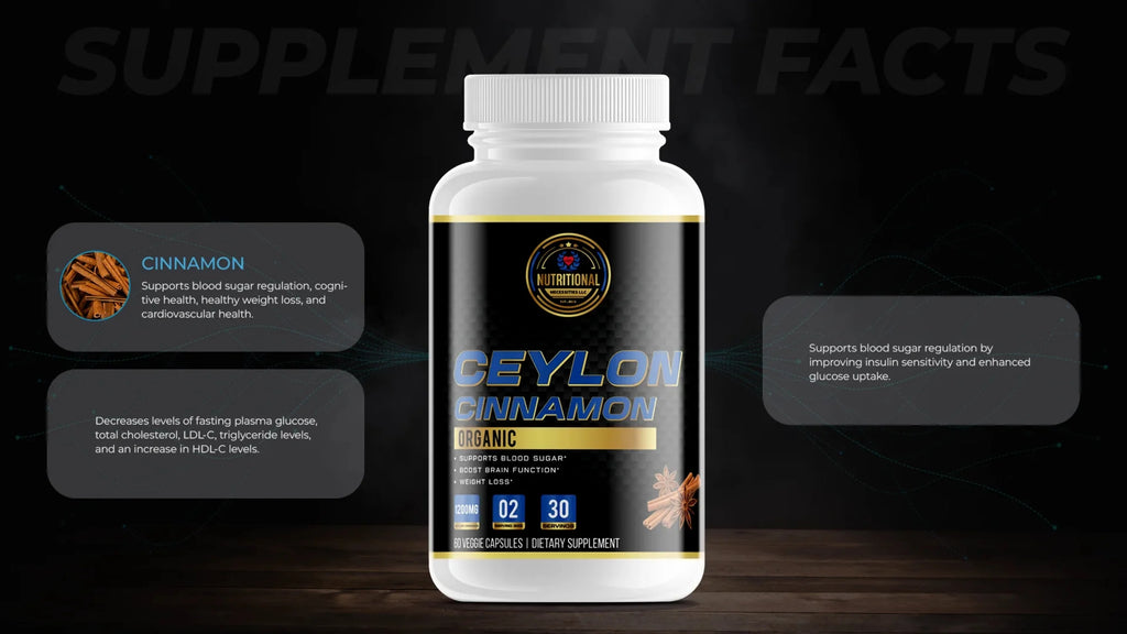 Weight Loss Support Bundle K85562