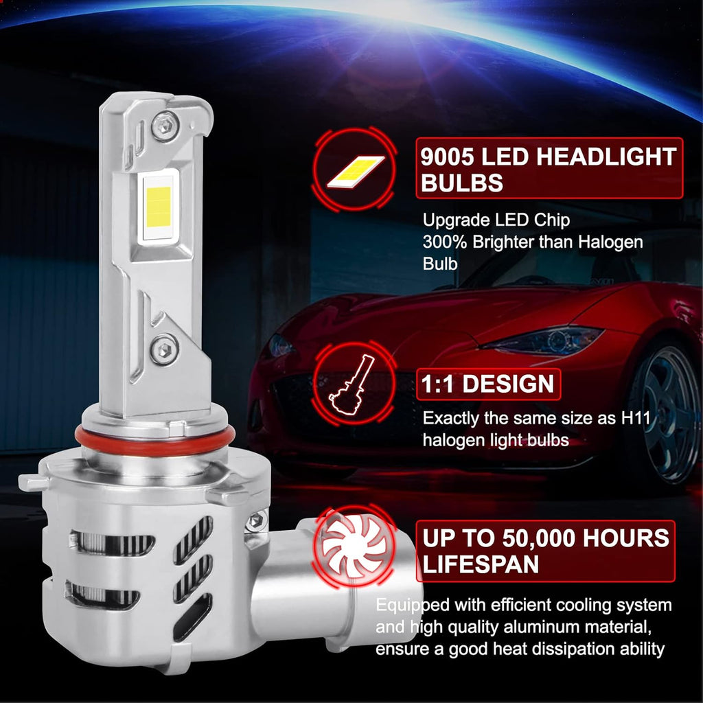9005 LED Headlight Bulbs 6000K Xenon White, 2 Pack O874641