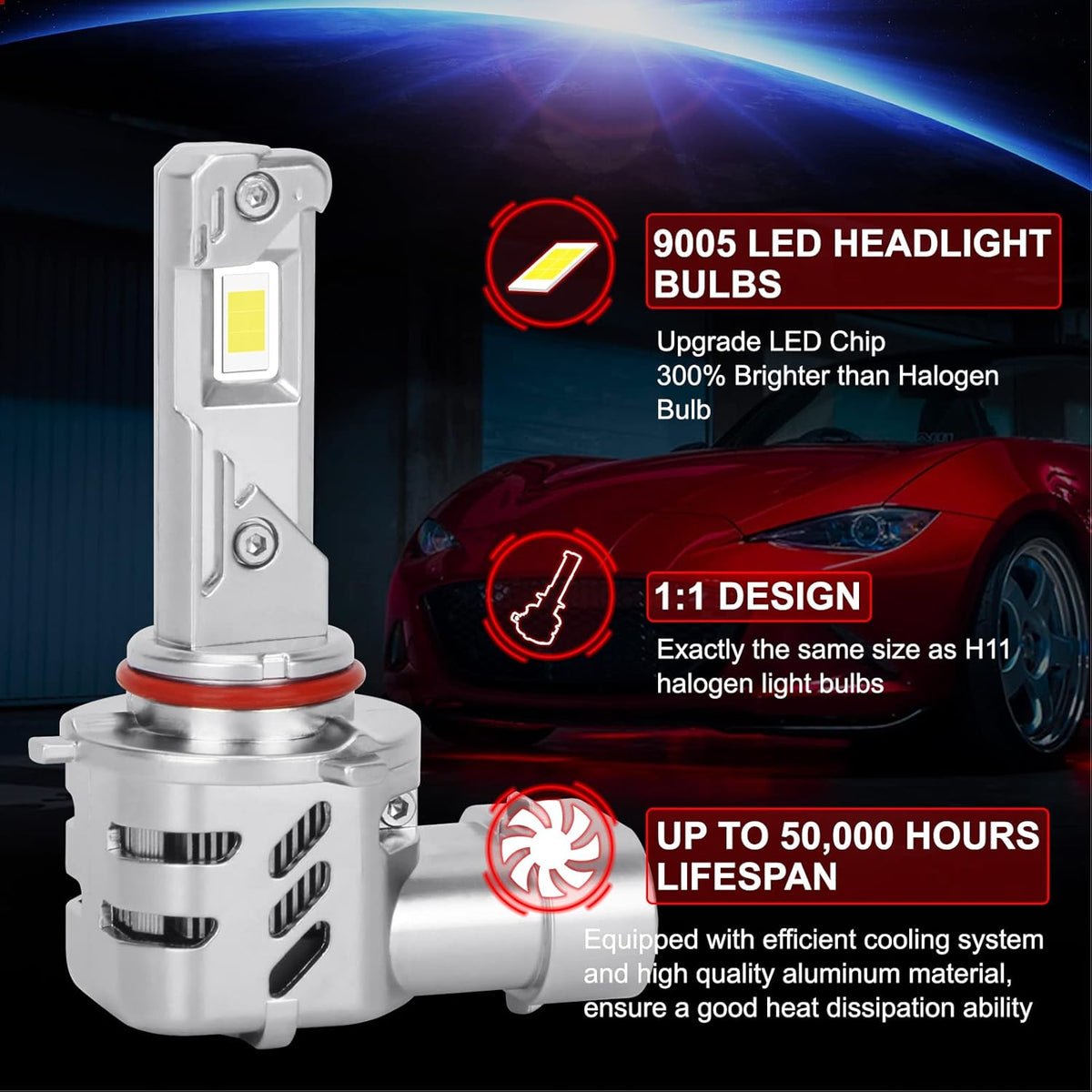 9005 LED Headlight Bulbs 6000K Xenon White, 2 Pack O874641