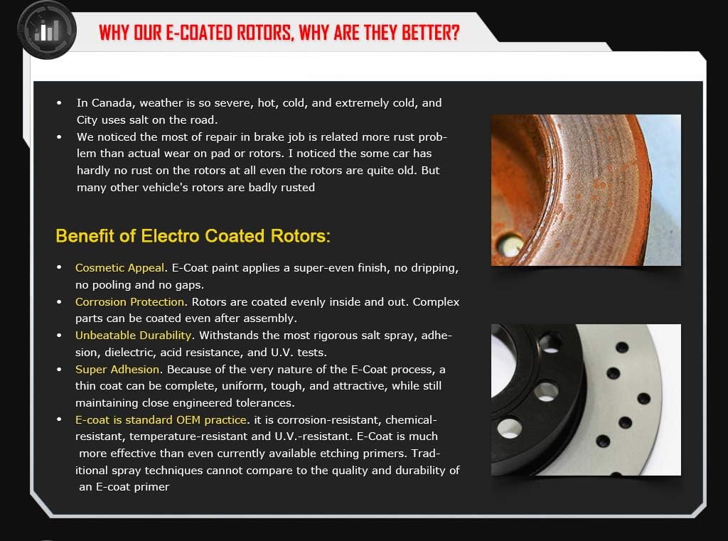 Front Coated Drill Brake Rotors Pads M9662