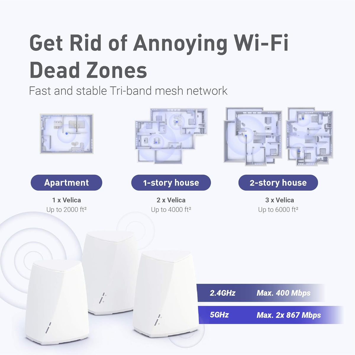 Tri-Band Wireless Mesh Router 2-Pack S141830